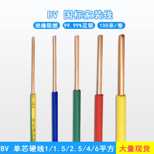米兰体育如何选择家装BV线